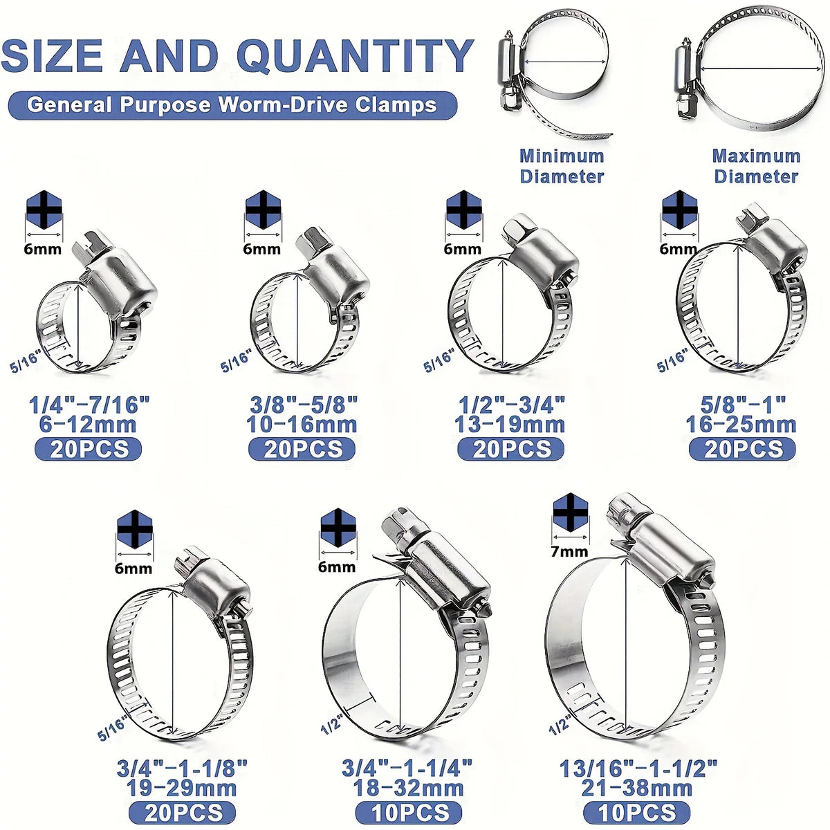 60/120pcs Stainless Steel Hose Clamp Kit - Easy-Tighten Worm Gear, 1/4" to 1-1/2", Ideal for Plumbing & Auto Projects